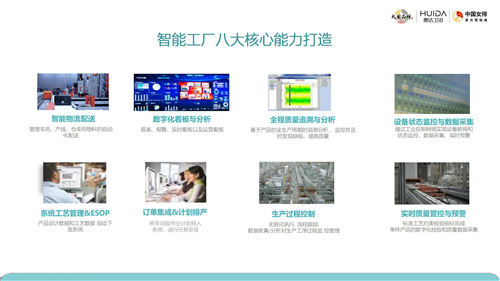 惠达5G+数智化工厂 推进建材工业智能制造数字转型的新标杆！